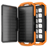 Outage & Solar Gear